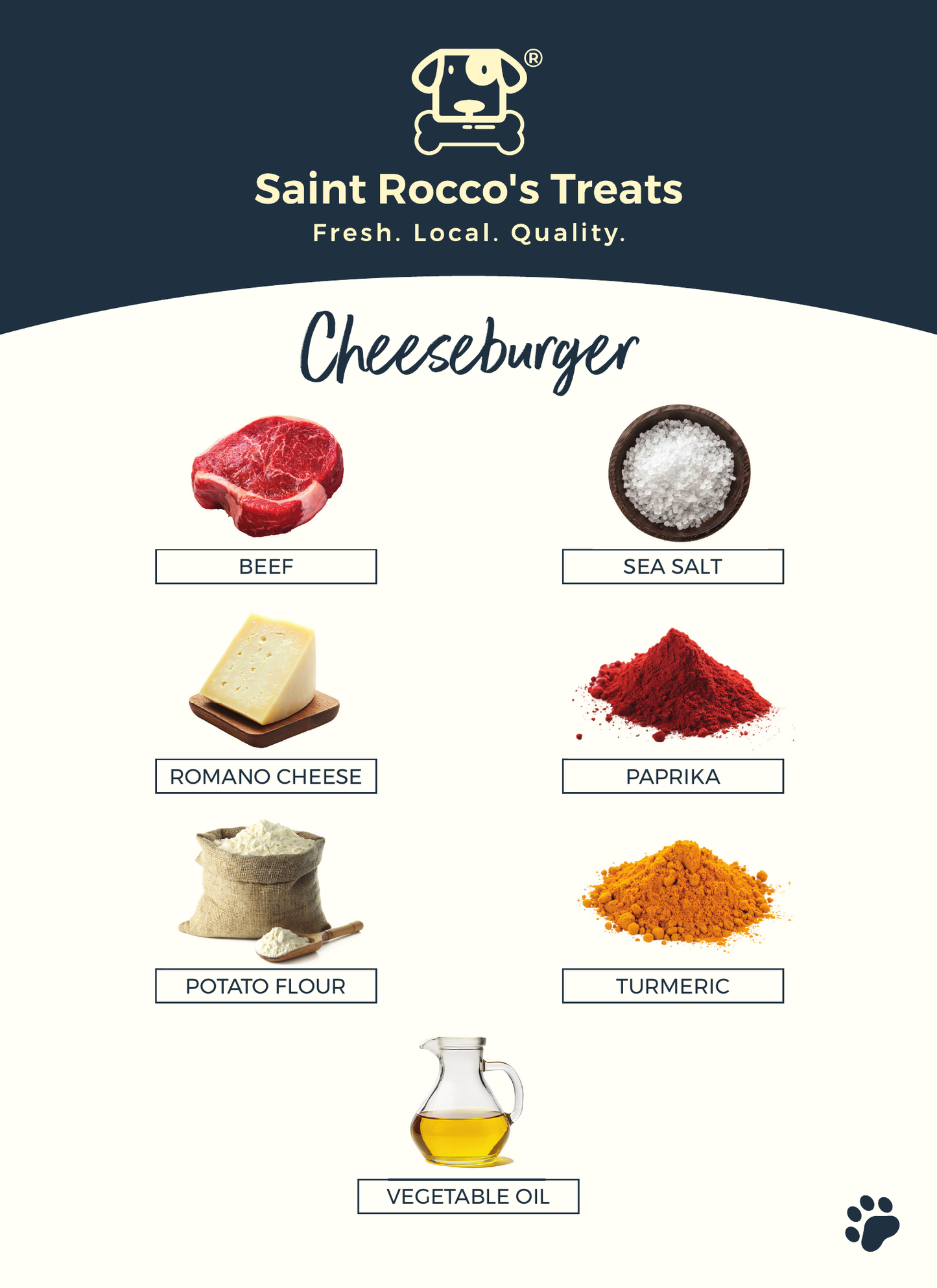 Ingredients for Saint Rocco's Cheeseburger treats displayed with labels.